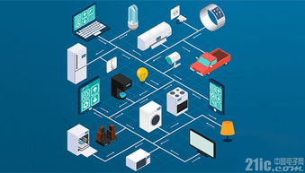 物联网商业应用新格局下的技术服务 机遇、范式与核心挑战