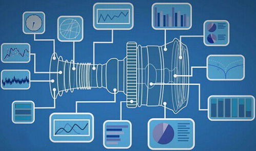 互联网 从概念到现实，再到万物互联的智能时代