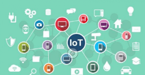 物联网技术及其服务 构建智能互联的未来